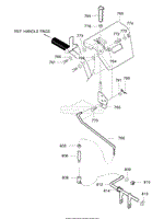 Control Panel Assembly