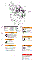 Safety Labeling