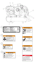 Safety Labeling