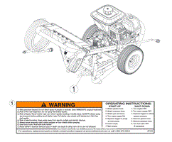 Safety Labeling