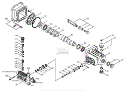 Pump Exploded View – 3SPX