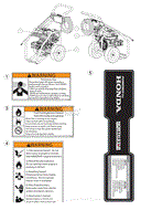 Safety Labeling