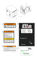 Safety Labeling