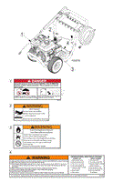 Safety Labeling