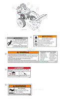 Safety Labeling