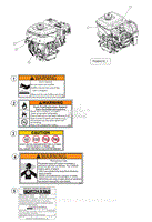 Safety Labeling