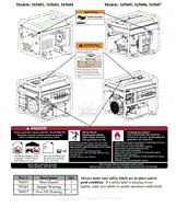 Safety Label Locations