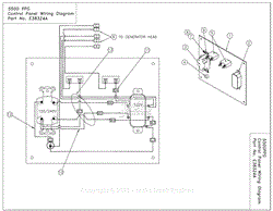 5500 PPG Control Panel Wiring Diagram