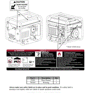 Safety Label