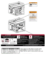 Safety Label Locations