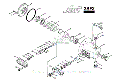 2SFX Cat Pumps