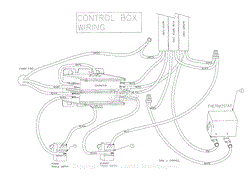 Control Box Wiring