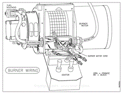 Burner Wiring