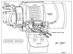 Burner Wiring