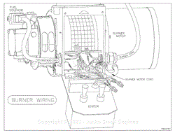 Burner Wiring