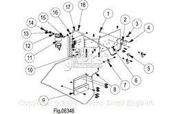 FUEL ROUTING MANAGEMENT SYSTEM