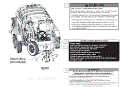 Safety Labeling 2 – REV. D