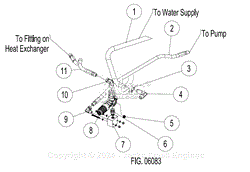 UNLOADER