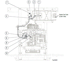 ENGINE FUEL LINE ROUTING