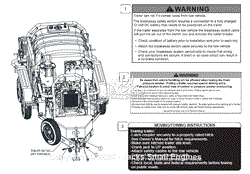 Safety Labeling 2 REV. A