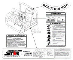 Safety Labeling