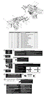 Safety Labels