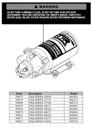 Warning Label Location