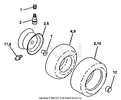 Wheels &amp; Tires