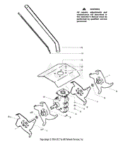 Cultivator Attachment Assembly