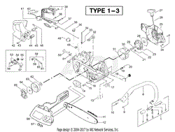 Chassis &amp; Handle Assembly Type 1-3