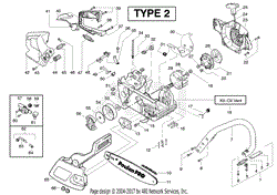 Starter Type 2