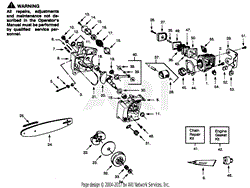 INTERNAL POWER UNIT &amp; GUIDE BAR