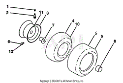 Wheels &amp; Tires