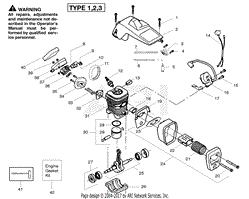 Engine Type 1,2,3