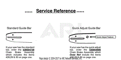 Service Reference(2)