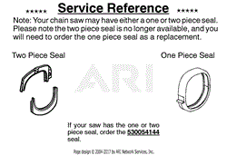 Service Reference(3)