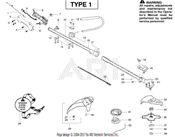 Cutting Equipment Type 1