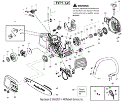 Starter Type 1-2