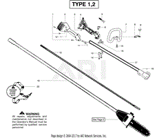 Shaft &amp; Handle Type 1,2