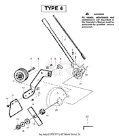 Edger Attachment Assembly Type 4