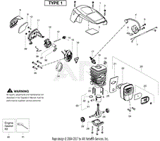 Engine Type 1