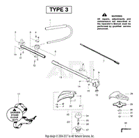 Gas Brushcutter Attachment Type 3