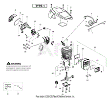 Poulan PPB4218 Gas Saw Type 1 Parts Diagrams
