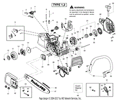 Handle, Chassis &amp; Bar Assembly Type 1,2