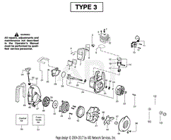 Engine Assembly Type 3