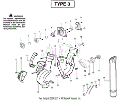 Handle, Chassis &amp; Blower Assembly Type 3