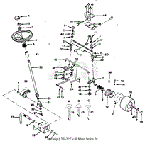 STEERING, FRONT AXLE AND WHEELS