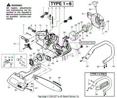 Handle, Chassis &amp; Bar Assembly Type 1-6