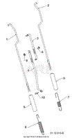 HANDLE(2)