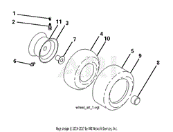 WHEELS TIRES